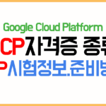 GCP 자격증 종류 및 시험 난이도, 비용, 유효기간, 준비 방법 총정리