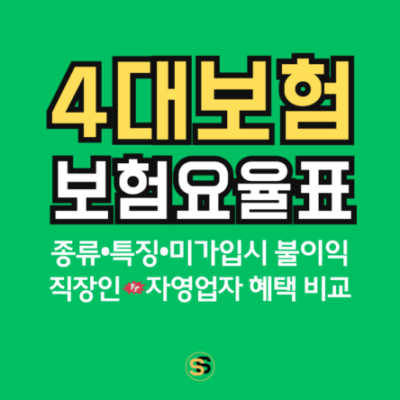 4대 보험의 모든 것_종류, 혜택, 보험요율, 부담금 완벽 정리