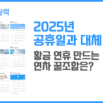 2025년 공휴일과 대체 공휴일 총정리 황금 연휴 만드는 연차 꿀조합