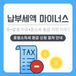 납부세액 마이너스 발생 이유와 종합소득세 환급 신청 절차 알아보기