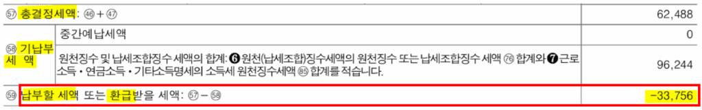 종합소득세 신고서 납부세액 마이너스